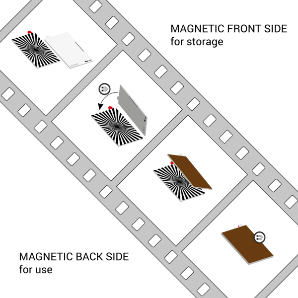 Carta de foco - Pocket Kit SW (Siemens / White) - Imagen 7