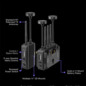 Teradek Ranger Series